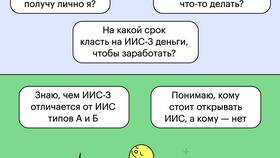 Брокерский счет ИИС: что это в Детки