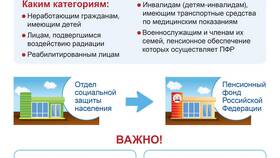 Что означает пенсионный коэффициент 72 в Детки