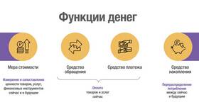 Что такое доходы в денежной форме в Детки