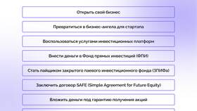 Что такое портфельные инвестиции простыми словами в Детки