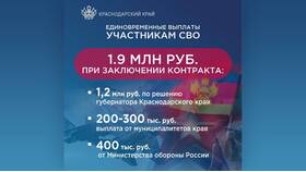 Что такое президентская выплата СВО в Детки