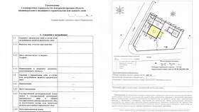 Что такое уведомление о строительстве в Детки