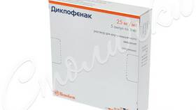 Диклофенак уколы: инструкция по применению в Детки