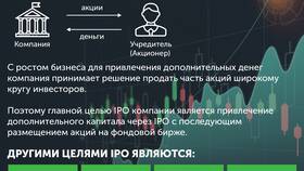 Для чего нужны акции компании в Детки