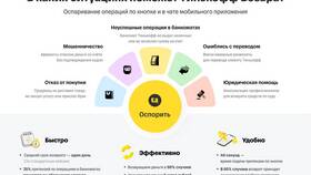 Где найти банкира Тинькофф в Детки