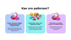 Как оформить займ в Альфа-Банке в Детки