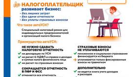 Как отправить уведомление в Роскомнадзор через СБИС в Детки
