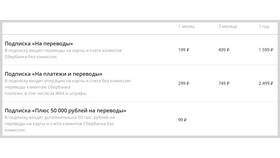 Почему Сбербанк берет комиссию 1% в Детки