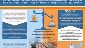 Получение набора социальных услуг: что это в Детки