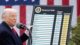 Торговые пошлины Трампа: что это в Детки