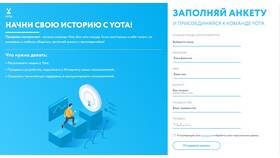Зона покрытия Yota в Московской области в Детки