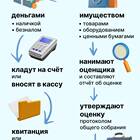 Хочу открыть ООО: с чего начать