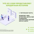 Как формируется кредитная история