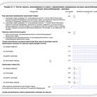 Как подать нулевую декларацию по УСН
